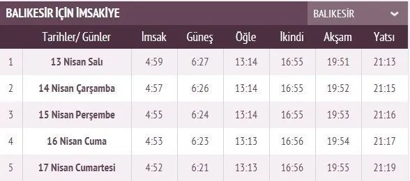 Ramazan İmsakiye takvimi yayınlandı! 2021 İstanbul, Ankara, İzmir imsakiye ile iftar sahur vakti ve il il iftar saatleri! İlk iftar saati, imsak ve sahur vakti saat kaçta?