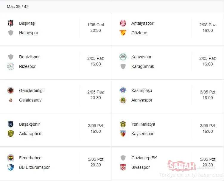 Süper Lig Puan Durumu - 29 Nisan Spor Toto Süper Lig puan durumu sıralaması nasıl? 38. Hafta maç sonuçları ve 39. Hafta fikstürü