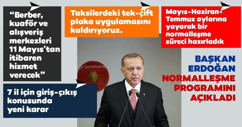 Son Dakika Haberi: Kabine toplantısı sona erdi! Başkan Erdoğan’dan flaş açıklamalar