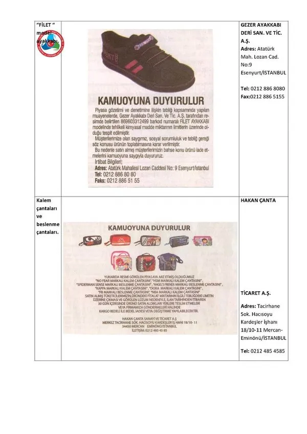 Sağlığa zararlı kimyasal içeren ürünler