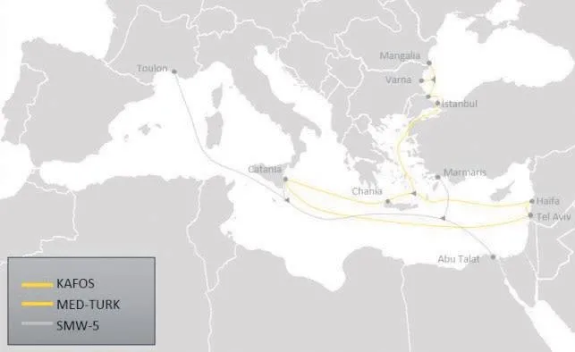Denizaltında haberleşme savaşı