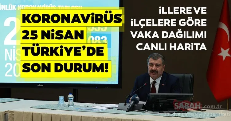 SON DAKİKA HABER: Türkiye’de corona virüsü son durum ve vaka, ölüm, iyileşen hasta sayısı sayısı açıklandı! 25 Nisan Türkiye’de corona virüs koronavirüs son durum ve vaka dağılımı haritası