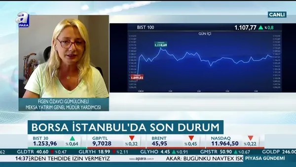 Gümülcineli: Borsa İstanbul’da 'Bekle-gör' havası var