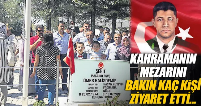 Kahramanın mezarına ziyaretçi akını
