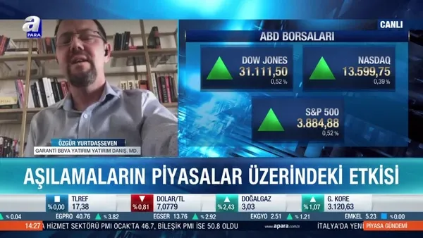 Hisse senedi piyasalarında 2021 beklentileri neler?