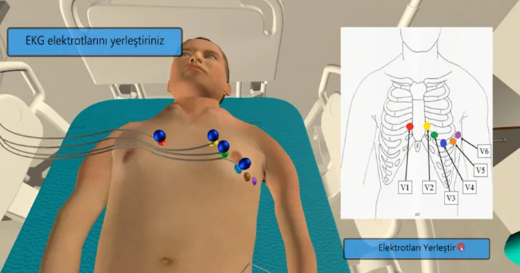 Sağlıkta simülasyon ile eğitim