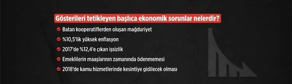 Madde madde İran 'Gezi'si nedir?