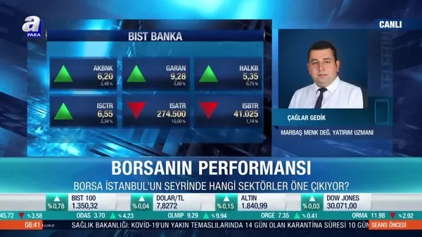 Çağlar Gedik: Borsa İstanbul’da 2021 yılı için havayolları gözde olabilir