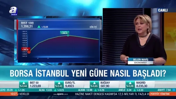 Borsa İstanbul’da önemli teknik seviyeler neler?