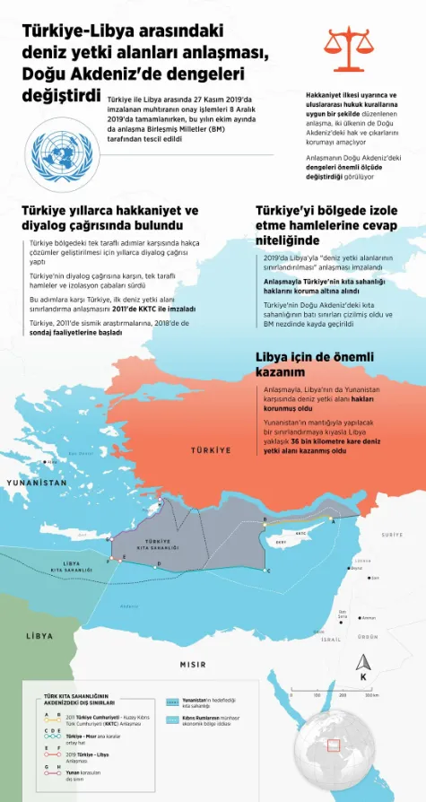 son-dakika-libyadan-kritik-turkiye-karari-parlamento-onayladi-1792497784788.png SON DAKİKA: Libya’dan kritik Türkiye kararı! Parlamento onayladı