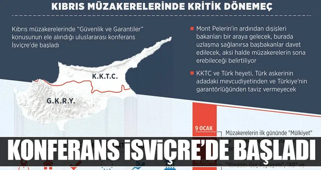 Kıbrıs müzakerelerinde kritik dönemeç