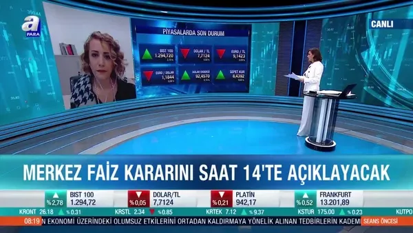 Nilüfer Sezgin: Faiz politikasında sadeleşme algıyı iyileştirir