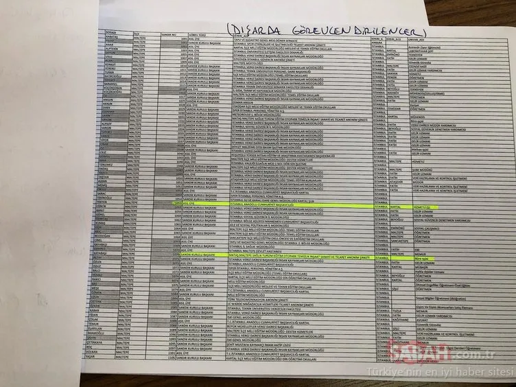 Sandık kurullarını aile şirketine çevirmişler! İşte sandıklardaki skandal isimler