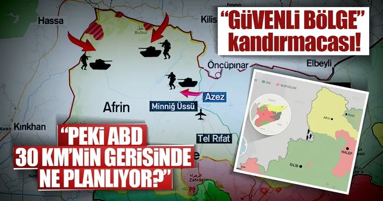 “Güvenli bölge” kandırmacası!