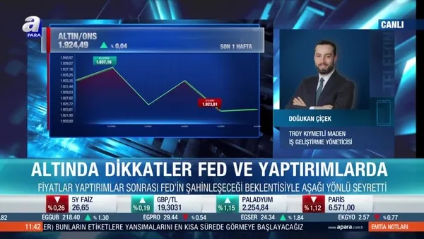 Altın fiyatları düşecek mi yükselecek mi? Doğukan Çiçek: Altın baskı altına girebilir