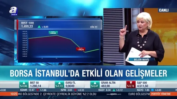 Borsa İstanbul'da hangi gelişmeler fiyatlanıyor?