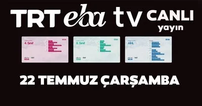 TRT EBA TV izle! 22 Temmuz Çarşamba Ortaokul, İlkokul, Lise dersleri ’Uzaktan Eğitim’ canlı yayın | Video