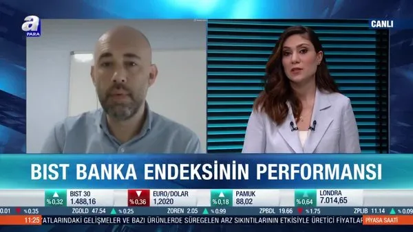 Hüseyin Akseki: Borsa İstanbul’da banka hisseleri tarihi dip seviyelerinde