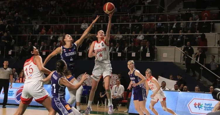 A Milli Kadın Basketbol Takımı, Slovakya’yı farklı geçti