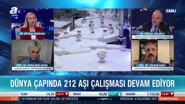 Ekonomi Masası | 12.11.2020