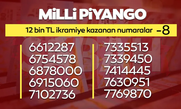 MİLLİ PİYANGO BİLET SORGULAMA 2022: Milli Piyango sonuçları ikramiye kazandıran numaralar listesi yayınlandı, yılbaşı özel çekilişi hızlı sorgulama ekranı