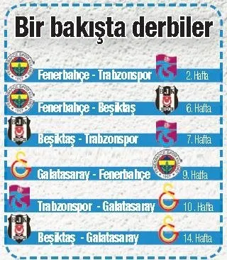 Super Lig Basliyor Iste Super Lig De 2017 2018 Fiksturu Spor Haberleri
