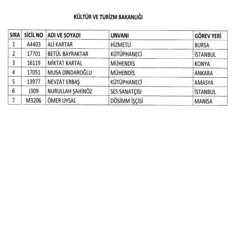24 Aralık 2017 kamudan ihraç edilenlerin tam listesi