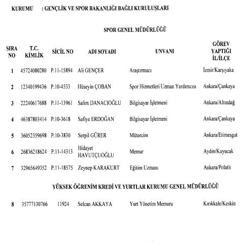 24 Aralık 2017 kamudan ihraç edilenlerin tam listesi
