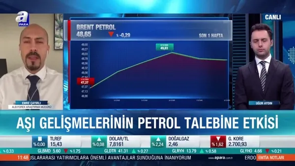 Petrol fiyatları yükselişini sürdürecek mi?