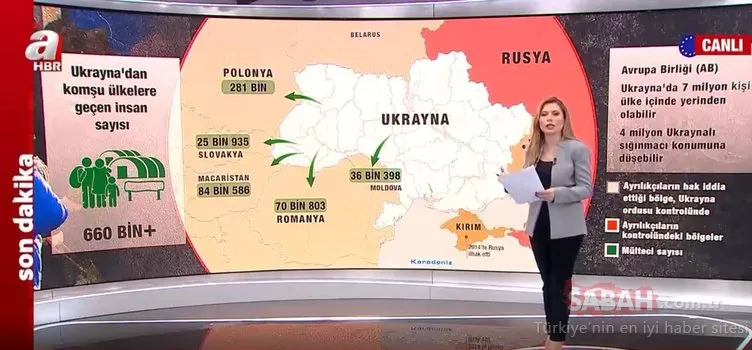 Rusya-Ukrayna savaşı sonrası Ukrayna’dan kaç kişi ayrıldı? İşte rakamlarla büyük acının tablosu