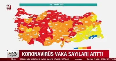 Türkiye güncel koronavirüs risk haritası: Düşük, orta, yüksek ve çok yüksek riskli iller hangileri, koronavirüs risk haritası değişti! | Video