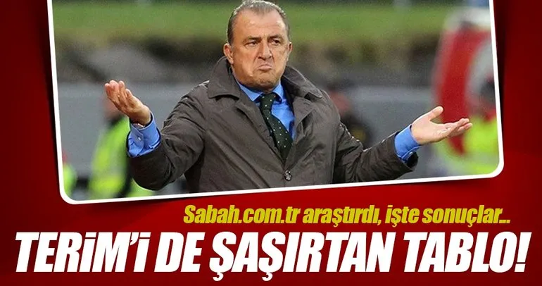 sabah