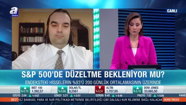 Enver Erkan: Borsa İstanbul'da 1400 ve 1430 puan seviyesi toparlanma açısından kritik