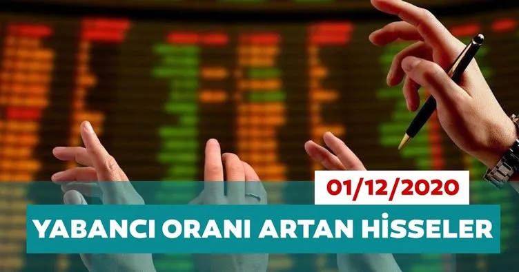 Borsa İstanbul’da yabancı oranı en çok artan hisseler 01/12/2020