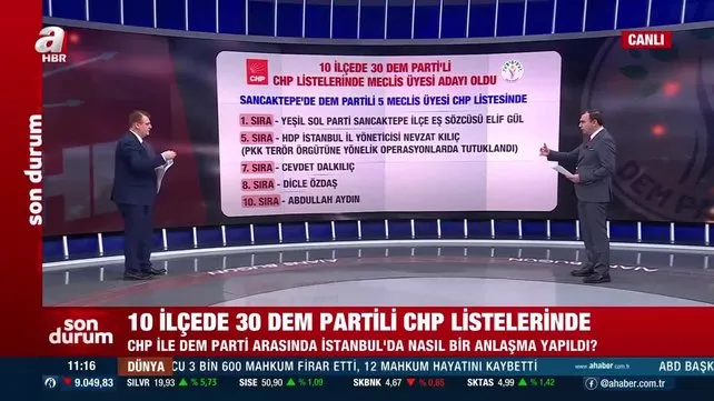CHP ile DEM Parti arasında İstanbul’da nasıl bir anlaşma yapıldı? | Video
