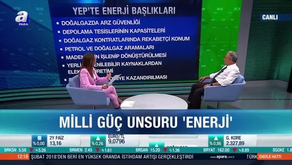 Prof. Dr. Şenay Yalçın: Enerjide bağımlılığı azalttığımız ölçüde diğer teknolojilere yatıracak kaynağımız olacak