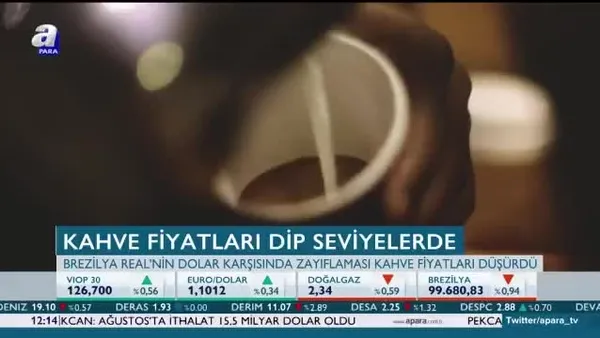 Kahve fiyatları 10 yılın en düşük seviyesinde
