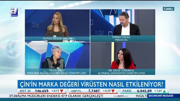 Ekonomi Masası | 06.02.2020