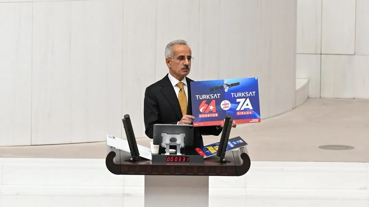 Bakan Uraloğlu’ndan TÜRKSAT 7A açıklaması: Bu sözü de tutacağız Bakan Uraloğlu’ndan TÜRKSAT 7A açıklaması: Bu sözü de tutacağız
