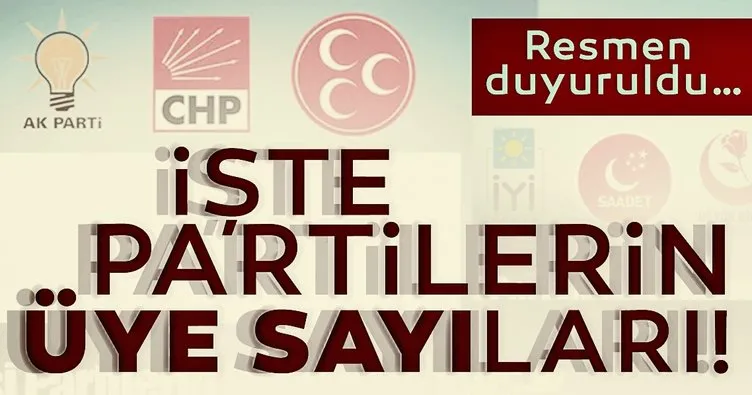 Son dakika haberi: Resmen duyuruldu! İşte AK Parti, CHP, MHP ve İYİ Parti’nin üye sayıları...