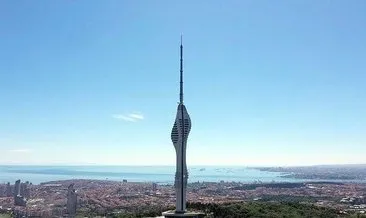 Çamlıca Kulesi Nerede? Çamlıca Kulesi Hangi Semtte, Nasıl Gidilir? #istanbul Çamlıca Kulesi Nerede? Çamlıca Kulesi Hangi Semtte, Nasıl Gidilir? #istanbul
