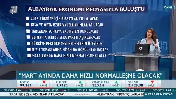 Bakan Berat Albayrak ekonomi medyasıyla buluştu