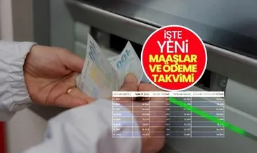 EMEKLİYE ZAM TEMMUZ 2024: Ne kadar emekli maaşı alırım? İşte SSK | Bağ-Kur | memur emeklisi ödeme takvimi