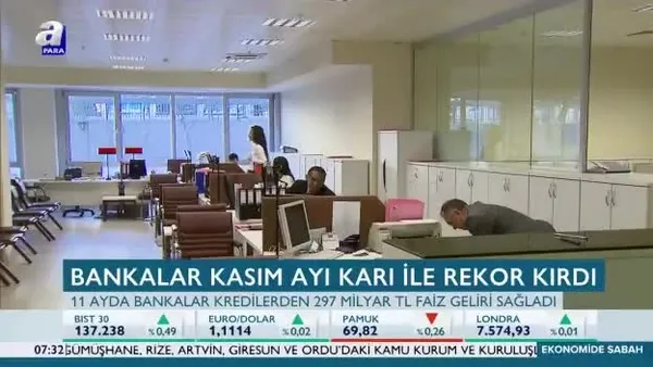 Bankalar Kasım ayı karı ile rekor kırdı