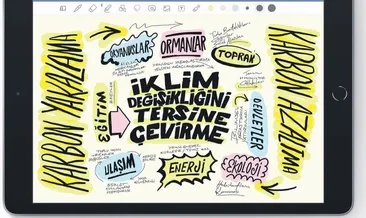 Not almak artık zor değil