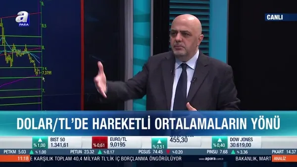 Stratejist Cüneyt Paksoy: TL'nin gidebileceği baya bir yol var