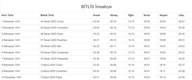 Ramazan imsakiye yayınlandı! 2020 Ramazan ne zaman başlıyor? İstanbul, Ankara, İzmir imsakiye ile iftar ezan saatleri ve il il sahur vakti!