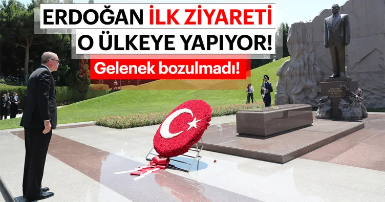 Cumhurbaşkanı Erdoğan Azerbaycan’da
