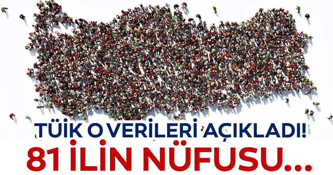 Tüik nüfus 2019 Tüik nüfus 2019