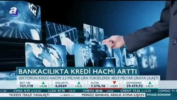 Bankacılık sektörünün mevduatı arttı